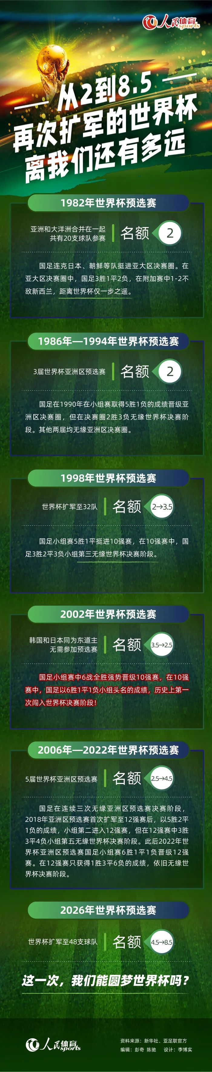 法国驻华大使罗梁先生，和金鸡奖二封影帝黄晓明出席开幕式活动